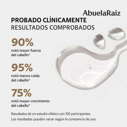 Spectral para Hombre (Spectral.DNC-N) | Suero de Densidad Capilar con Nanoxidil al 5%